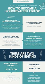 成功设计公司背后的市场营销之道 从战略到执行