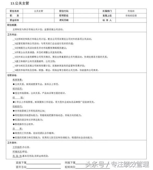 18个核心市场营销岗位说明书 市场、客户、产品与企划全解析